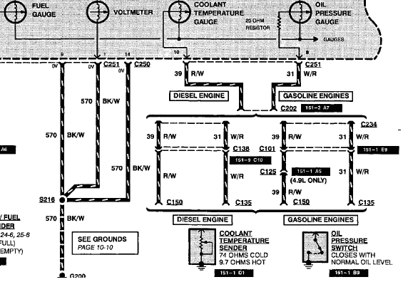 i need help on finding some wires please help! - Ford Truck Enthusiasts